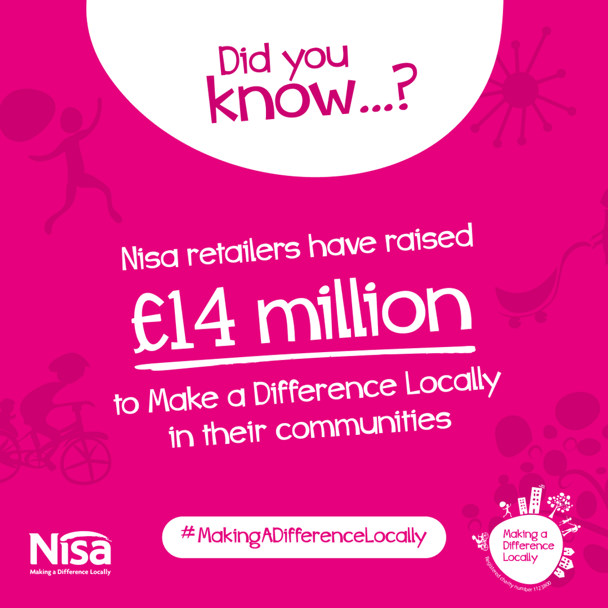 Community support via Nisa’s charity