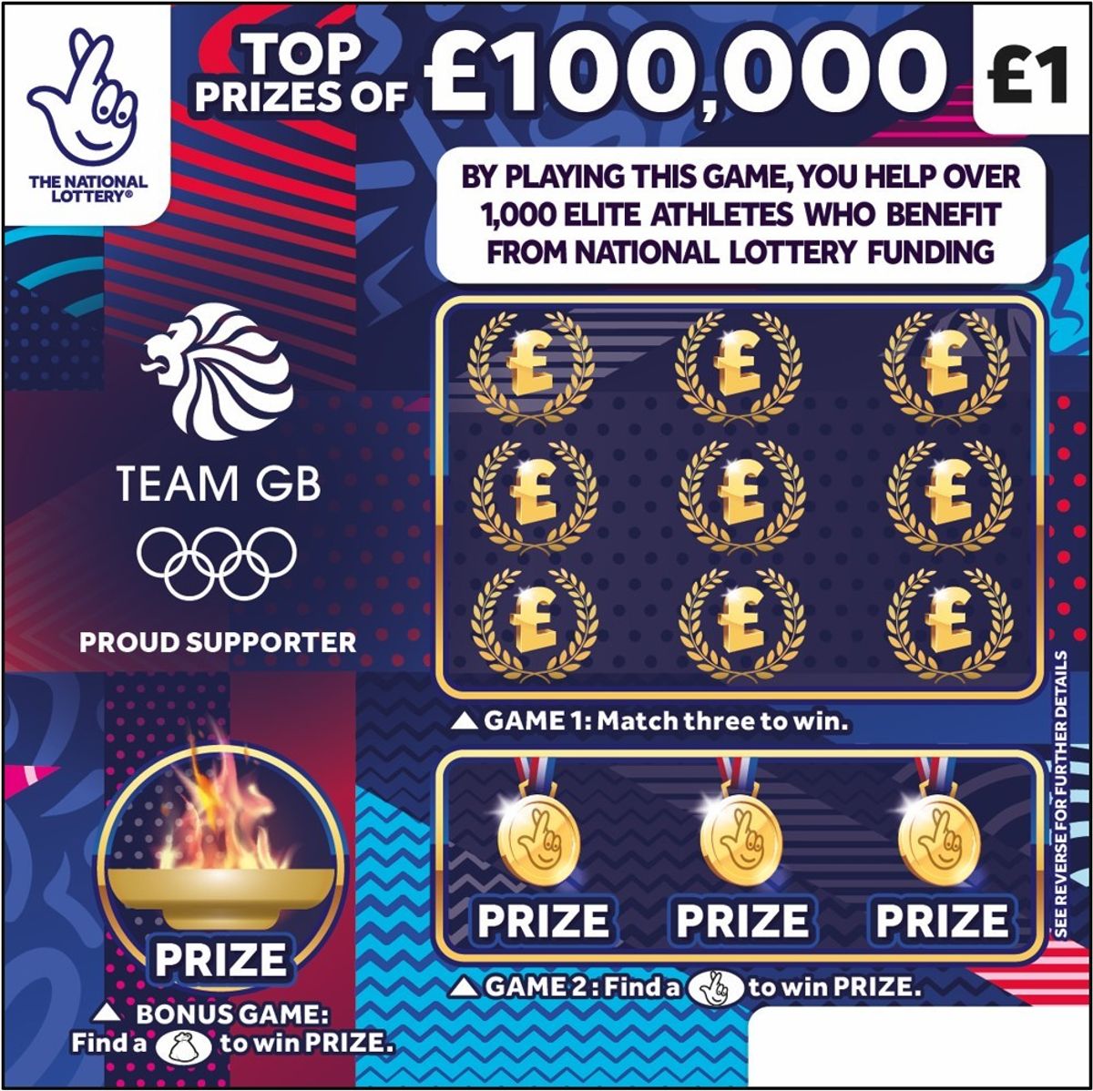 Allwyn National Lottery first highlights player support for Team GB and ParalympicsGB