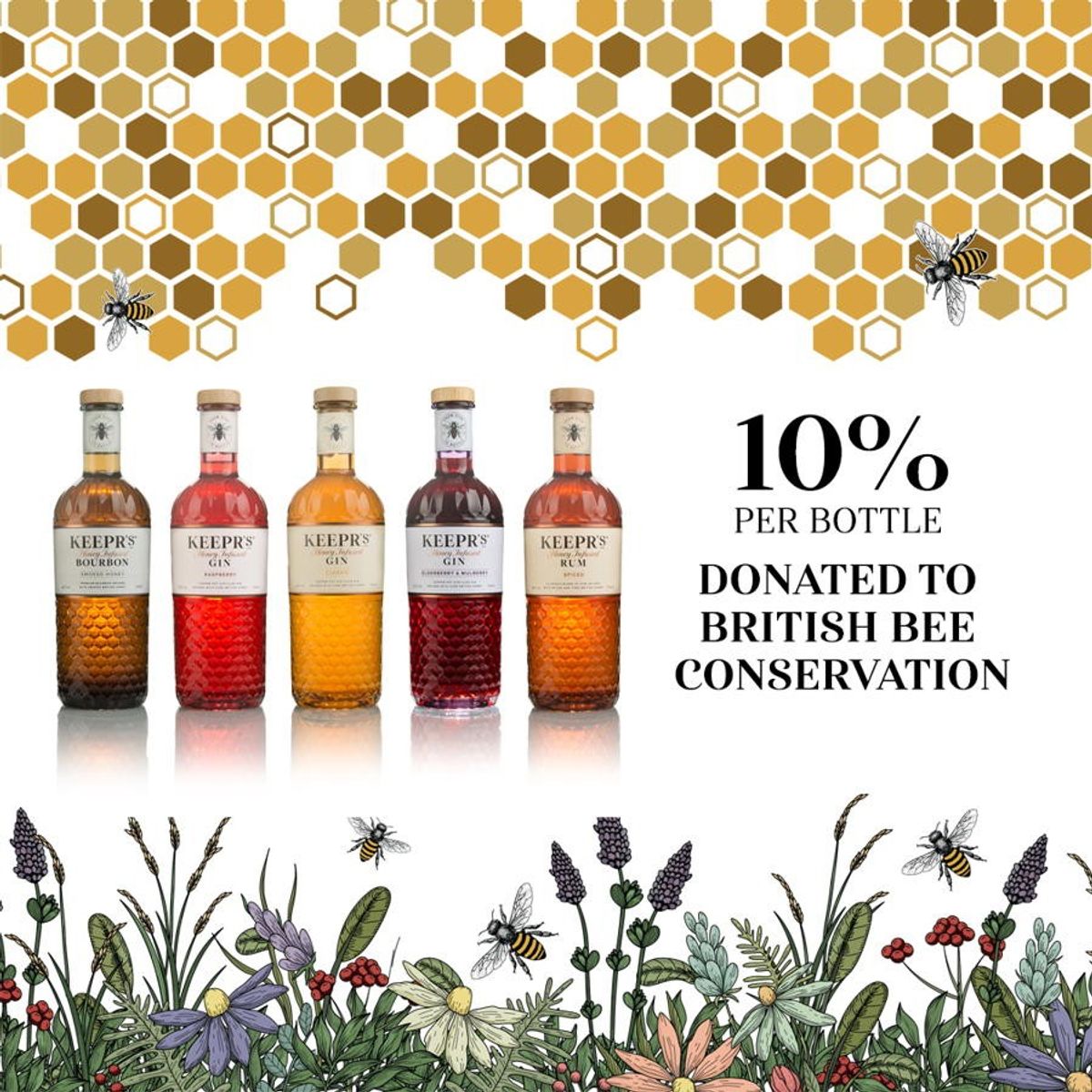 KEEPR’s backs World Bee Day with integrated campaign