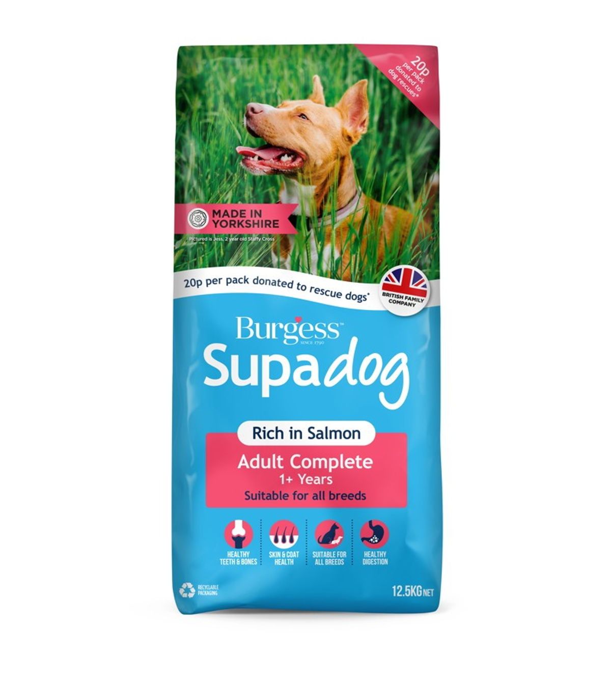 Burgess Pet Care extends Supadog range with new recipe