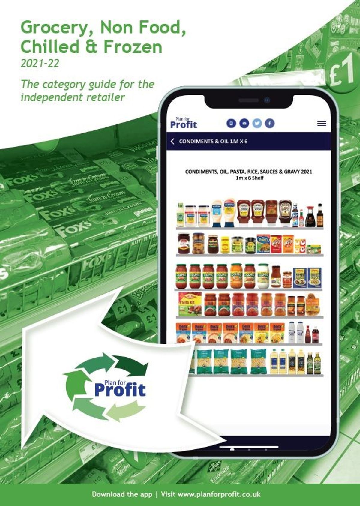 Plan for Profit unveils new category guide on Grocery, Non Food, Chilled & Frozen