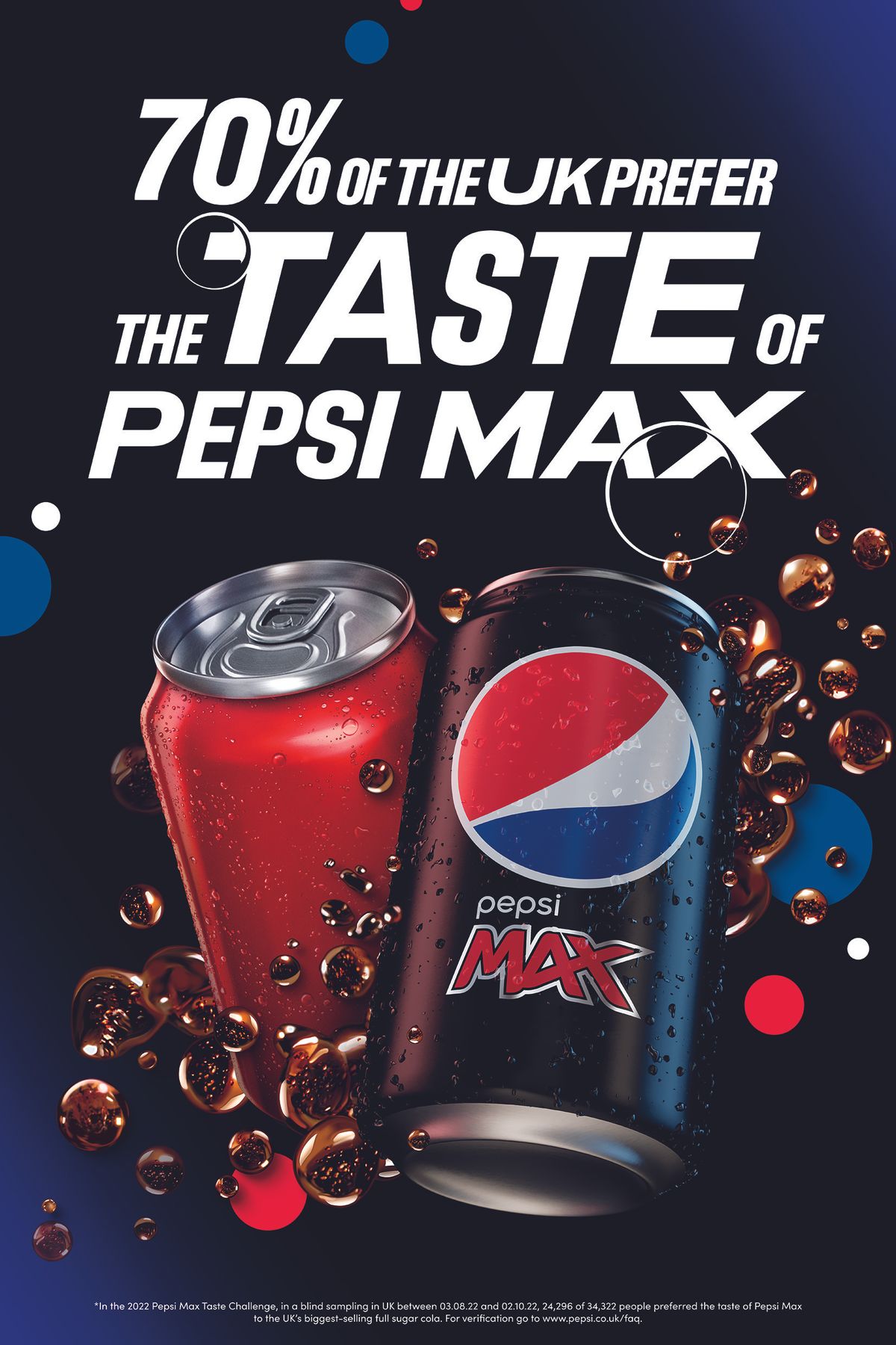 It’s official: seven out of ten Brits prefer Pepsi Max