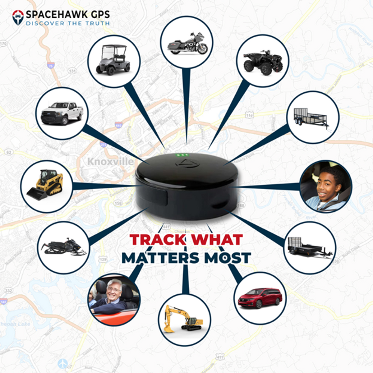 Best GPS Tracker Review