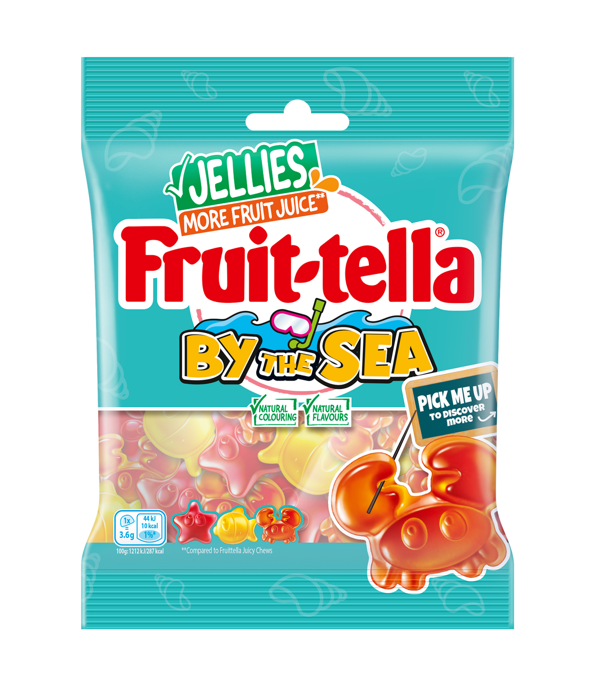 Fruittella enters jelly market with Curiosities