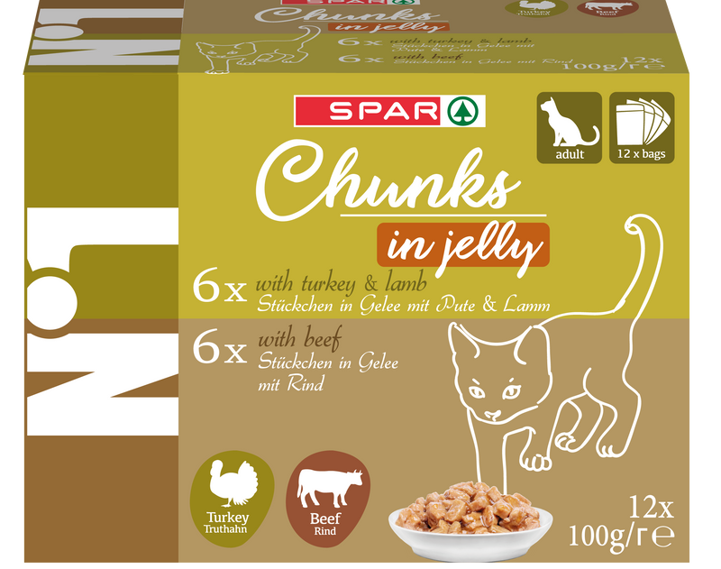 Spar cat food shops